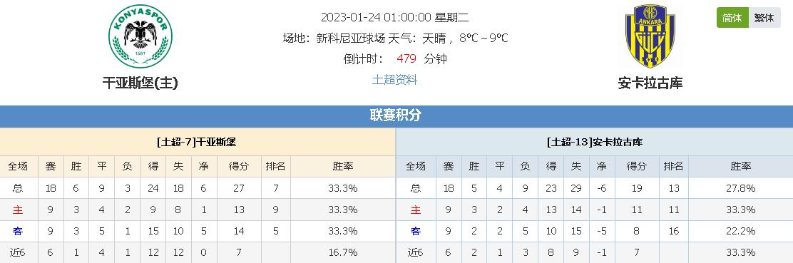 深刻的印象