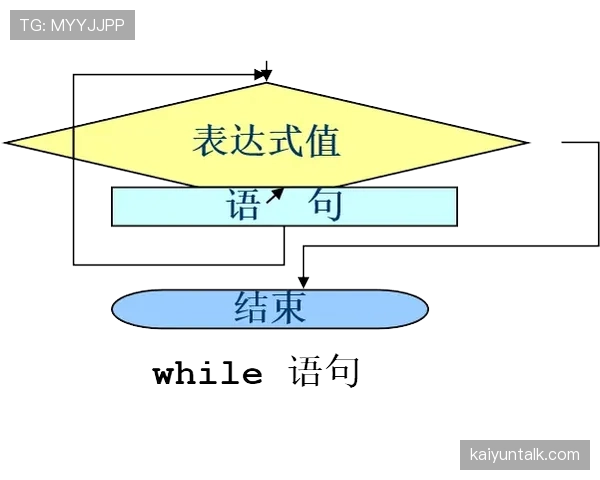 合法冲撞判定标准：裁判依据犯规要素判别公平对抗