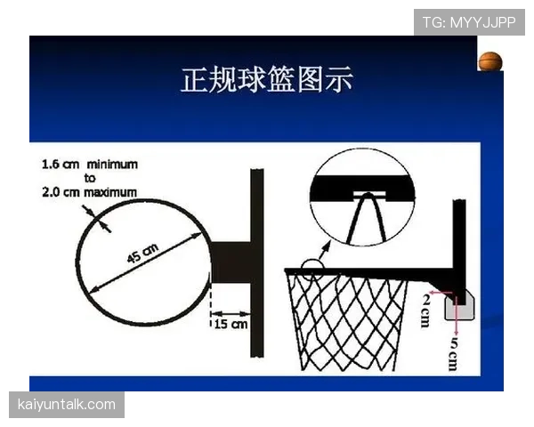 深入解析篮球快攻犯规判定规则及吹罚标准与具体适用条件